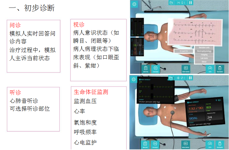 智能化臨床思維培訓(xùn)系統(tǒng)